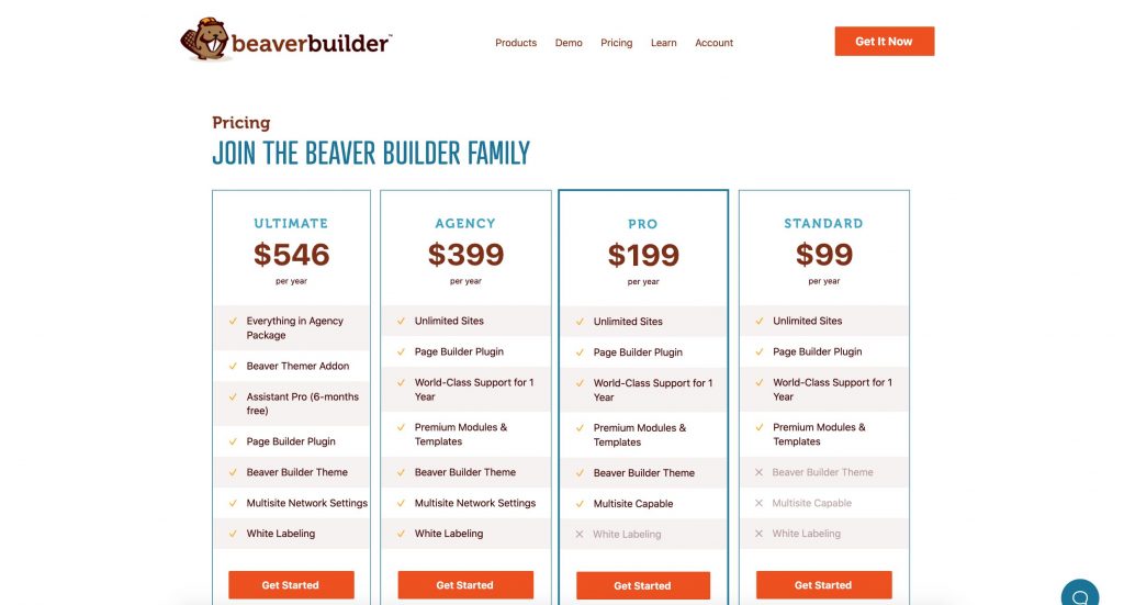 Image of Beaver Builder pricing plans
